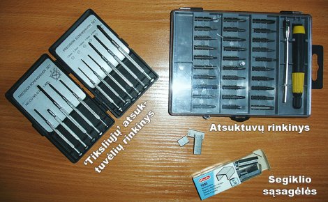 Tools